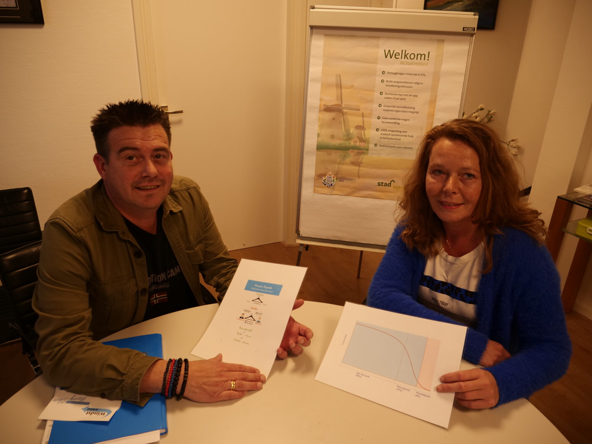 Samen inzetten op voorkomen verzuim werknemers