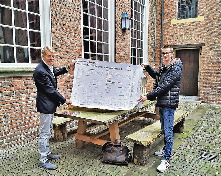 Metrokaart voor sociaal domein