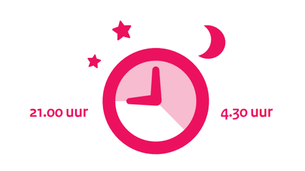 Eerste Kamer akkoord; avondklok blijft