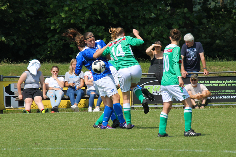 Wedden op voetbal