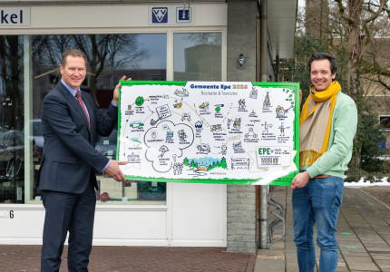 Gemeente Epe van 100% wild naar 200% gewild