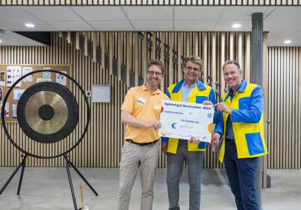 Succesvolle Beursvloer Deventer: 70 matches t.w.v. ruim € 45.000