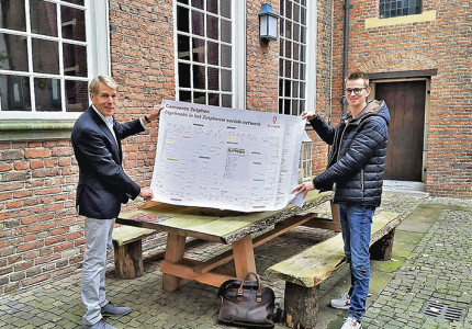 Metrokaart voor sociaal domein